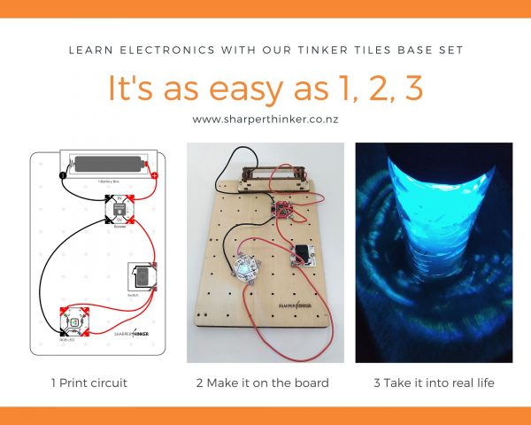 Photos of the system used by SharperThinker to teach electronics to tweens and teens in highschool.  