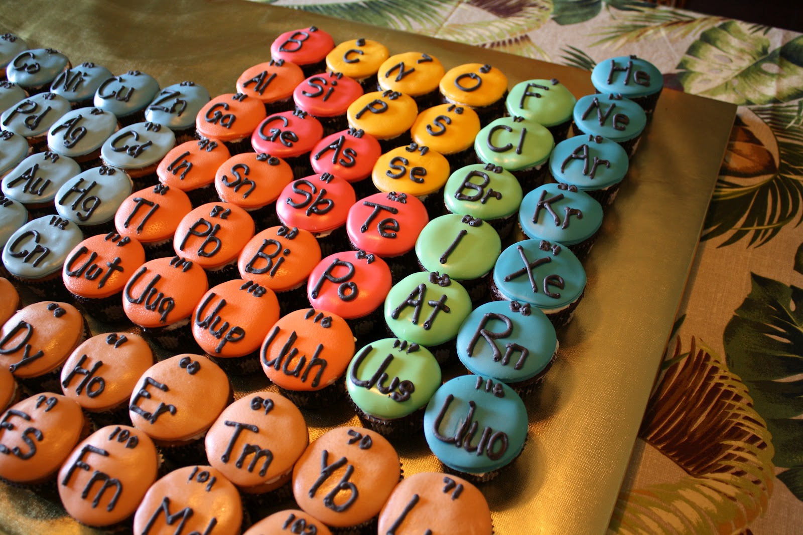 Periodic Table Cupcakes STEM and cupcakes together