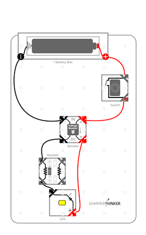 You need a resistor for your LED.  This circuit uses a low OHM resistor.