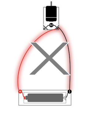 A diagram showing a short circuit.